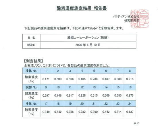 千萬融資、年銷1.5億杯，隅田川要做中國的“口糧咖啡”