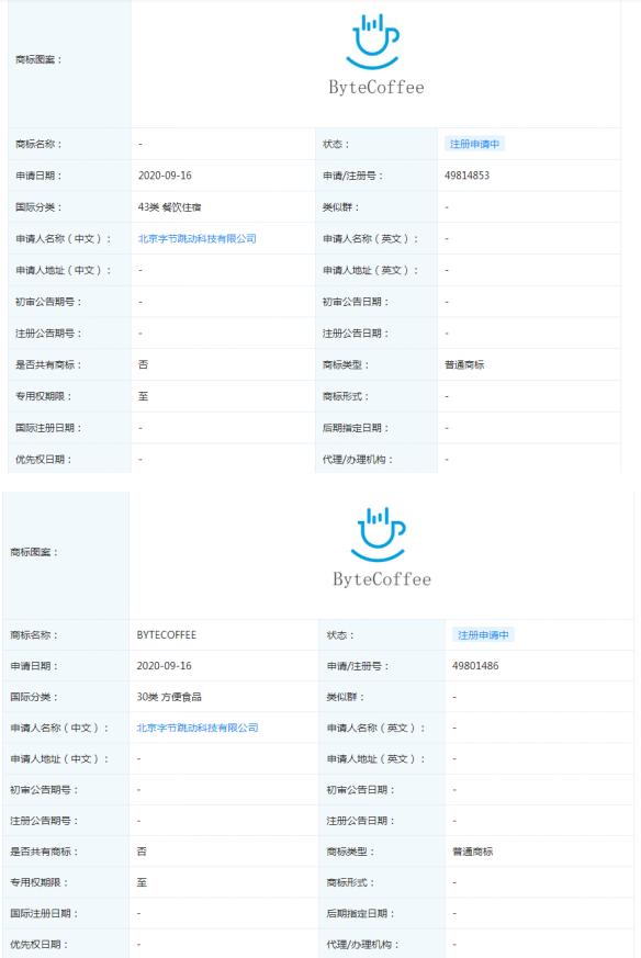 咖啡賽道疑添新員？字節(jié)跳動注冊“ByteCoffee”商標(biāo)