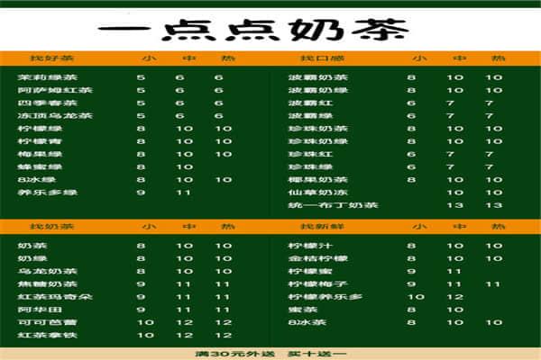 一點(diǎn)點(diǎn)奶茶產(chǎn)品圖2