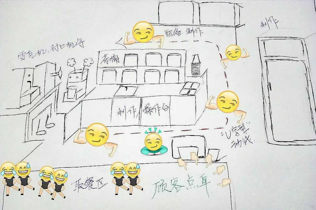 內(nèi)幕解析：那些排長隊(duì)的茶飲店，不一定是生意好