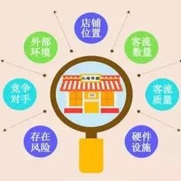 三四線城市的街邊開奶茶店，他是如何賺錢的？
