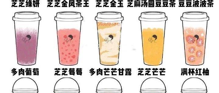網友都在玩的喜茶、CoCo“小瓶子”，究竟什么來路？