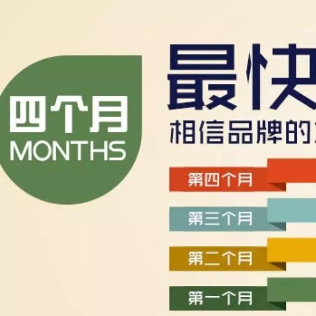 細(xì)數(shù)品牌加盟商常用的宣傳手段，能再創(chuàng)新點(diǎn)嗎？