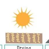 咖啡小白進(jìn)階Level  |  哪些豆子酸一點(diǎn)，哪些甜一點(diǎn)，認(rèn)識咖啡處理法，